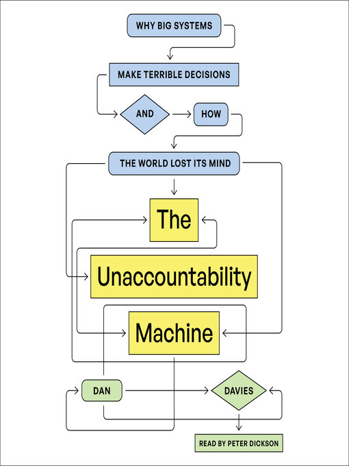 Title details for The Unaccountability Machine by Dan Davies - Available